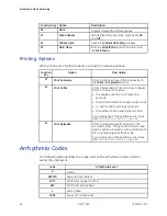 Preview for 68 page of GE MAC 800 Operator'S Manual