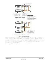 Preview for 9 page of GE Mark VIe Instruction Manual