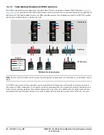 Preview for 40 page of GE Mark VIe System Manual