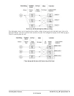 Preview for 45 page of GE Mark VIe System Manual