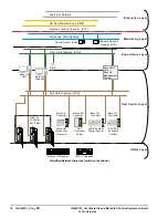 Preview for 76 page of GE Mark VIe System Manual