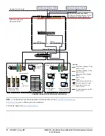 Preview for 78 page of GE Mark VIe System Manual