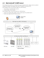 Preview for 104 page of GE Mark VIe System Manual