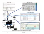 Preview for 166 page of GE Mark VIe System Manual