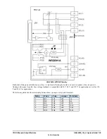 Preview for 165 page of GE Mark VIeS System Manual