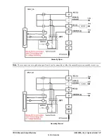 Preview for 167 page of GE Mark VIeS System Manual