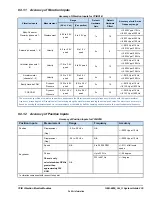 Preview for 235 page of GE Mark VIeS System Manual