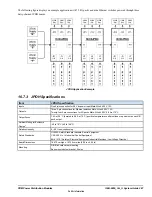 Preview for 387 page of GE Mark VIeS System Manual