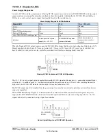 Preview for 415 page of GE Mark VIeS System Manual