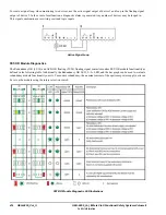 Preview for 416 page of GE Mark VIeS System Manual