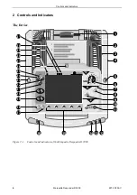 Preview for 6 page of GE Marquette Responder 3000 Operator'S Manual