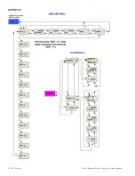 Предварительный просмотр 72 страницы GE Masoneilan 12420 Instruction Manual & Safety Manual