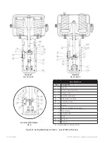 Предварительный просмотр 20 страницы GE Masoneilan 41005 Series Instruction Manual