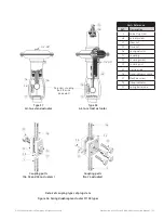 Предварительный просмотр 21 страницы GE Masoneilan 41005 Series Instruction Manual