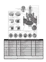 Предварительный просмотр 23 страницы GE Masoneilan 41005 Series Instruction Manual