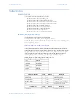 Preview for 9 page of GE Masoneilan 469 Series Communications Manual