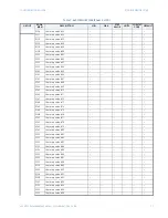 Предварительный просмотр 25 страницы GE Masoneilan 469 Series Communications Manual