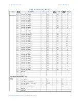 Предварительный просмотр 29 страницы GE Masoneilan 469 Series Communications Manual