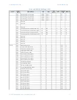 Предварительный просмотр 31 страницы GE Masoneilan 469 Series Communications Manual