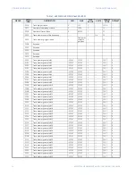 Предварительный просмотр 80 страницы GE Masoneilan 469 Series Communications Manual