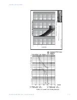 Предварительный просмотр 37 страницы GE Masoneilan 469 Series Instruction Manual