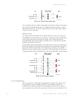 Предварительный просмотр 86 страницы GE Masoneilan 469 Series Instruction Manual