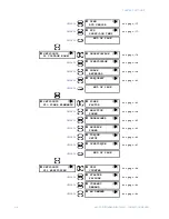 Предварительный просмотр 148 страницы GE Masoneilan 469 Series Instruction Manual