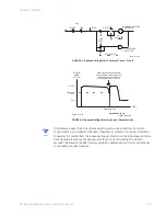 Предварительный просмотр 167 страницы GE Masoneilan 469 Series Instruction Manual