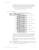 Предварительный просмотр 181 страницы GE Masoneilan 469 Series Instruction Manual