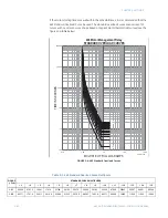 Предварительный просмотр 186 страницы GE Masoneilan 469 Series Instruction Manual