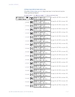 Предварительный просмотр 191 страницы GE Masoneilan 469 Series Instruction Manual