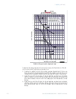 Предварительный просмотр 194 страницы GE Masoneilan 469 Series Instruction Manual