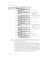 Предварительный просмотр 209 страницы GE Masoneilan 469 Series Instruction Manual