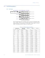 Предварительный просмотр 216 страницы GE Masoneilan 469 Series Instruction Manual