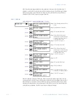 Предварительный просмотр 220 страницы GE Masoneilan 469 Series Instruction Manual