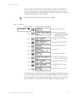 Предварительный просмотр 225 страницы GE Masoneilan 469 Series Instruction Manual