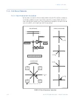 Предварительный просмотр 226 страницы GE Masoneilan 469 Series Instruction Manual