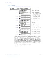 Предварительный просмотр 227 страницы GE Masoneilan 469 Series Instruction Manual