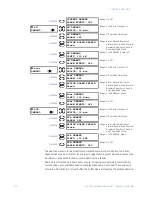 Предварительный просмотр 234 страницы GE Masoneilan 469 Series Instruction Manual