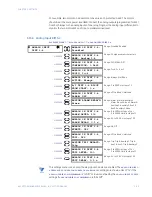 Предварительный просмотр 243 страницы GE Masoneilan 469 Series Instruction Manual