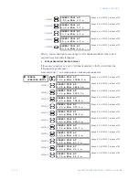 Предварительный просмотр 252 страницы GE Masoneilan 469 Series Instruction Manual