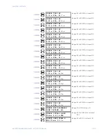 Предварительный просмотр 253 страницы GE Masoneilan 469 Series Instruction Manual