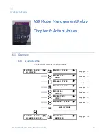 Предварительный просмотр 257 страницы GE Masoneilan 469 Series Instruction Manual