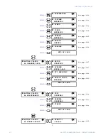 Предварительный просмотр 258 страницы GE Masoneilan 469 Series Instruction Manual