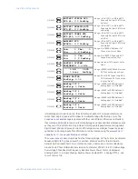 Предварительный просмотр 261 страницы GE Masoneilan 469 Series Instruction Manual