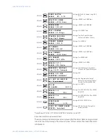 Предварительный просмотр 263 страницы GE Masoneilan 469 Series Instruction Manual