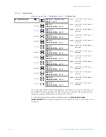 Предварительный просмотр 268 страницы GE Masoneilan 469 Series Instruction Manual