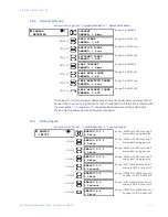 Предварительный просмотр 271 страницы GE Masoneilan 469 Series Instruction Manual