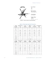 Предварительный просмотр 278 страницы GE Masoneilan 469 Series Instruction Manual