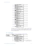 Предварительный просмотр 287 страницы GE Masoneilan 469 Series Instruction Manual